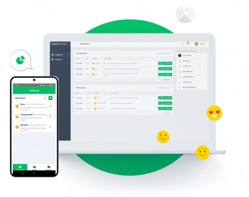 App / website voor de zorgverleners